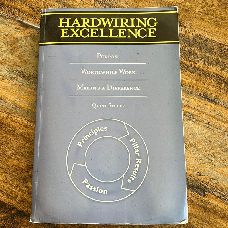 Hardwiring Excellence