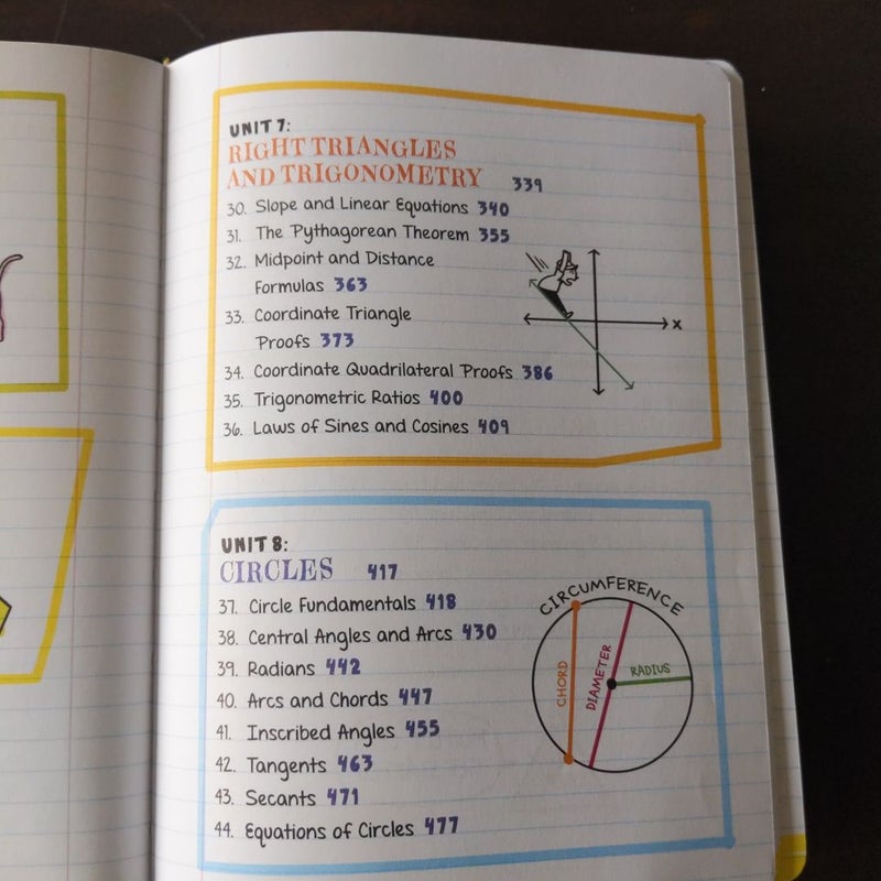 Everything You Need to Ace Geometry in One Big Fat Notebook