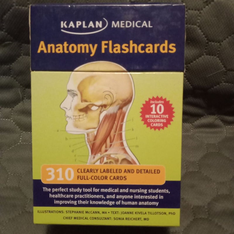 Anatomy Flashcards