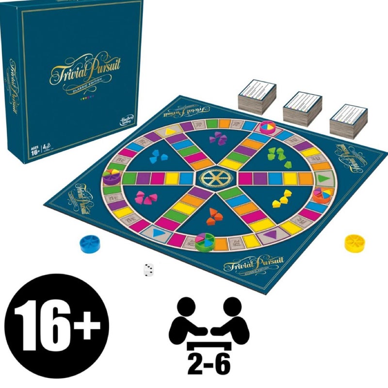 Trivial Pursuit
