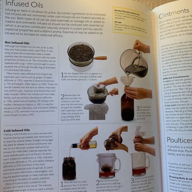 Encyclopedia of Herbal Medicine