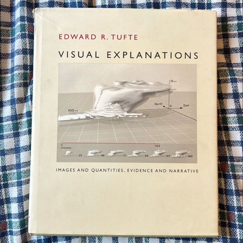 Visual Explanations