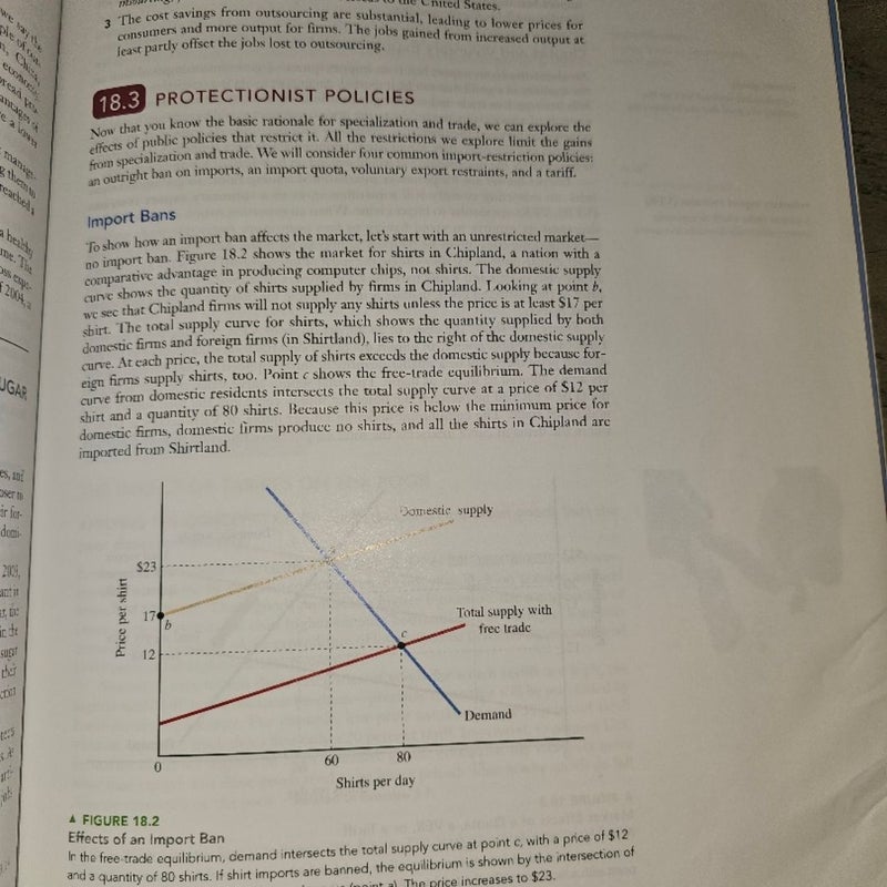 Survey of Economics