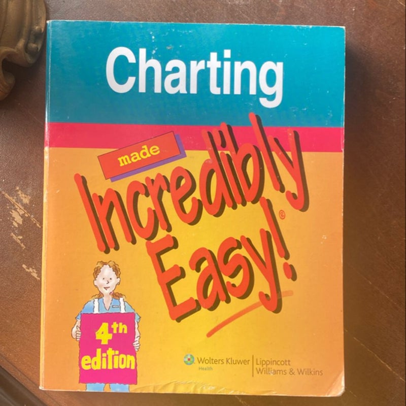 Charting Made Incredibly Easy!