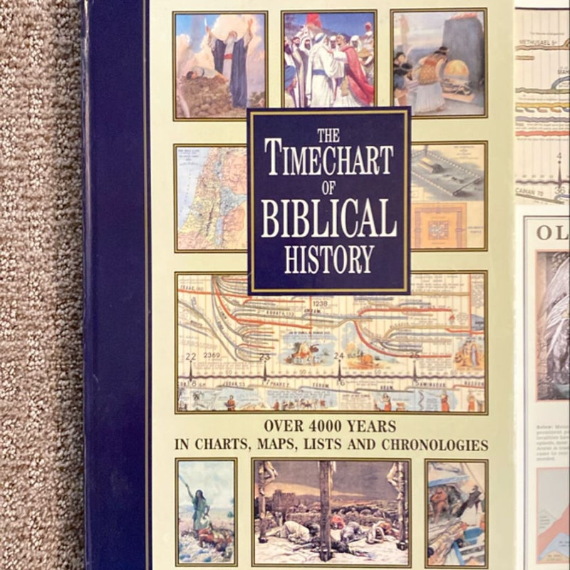 The Timechart of Biblical History 