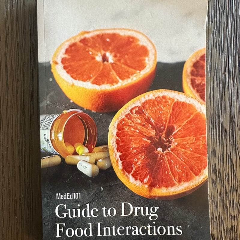 Meded101 Guide to Drug Food Interactions