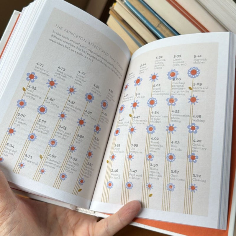 The Little Book of Hygge