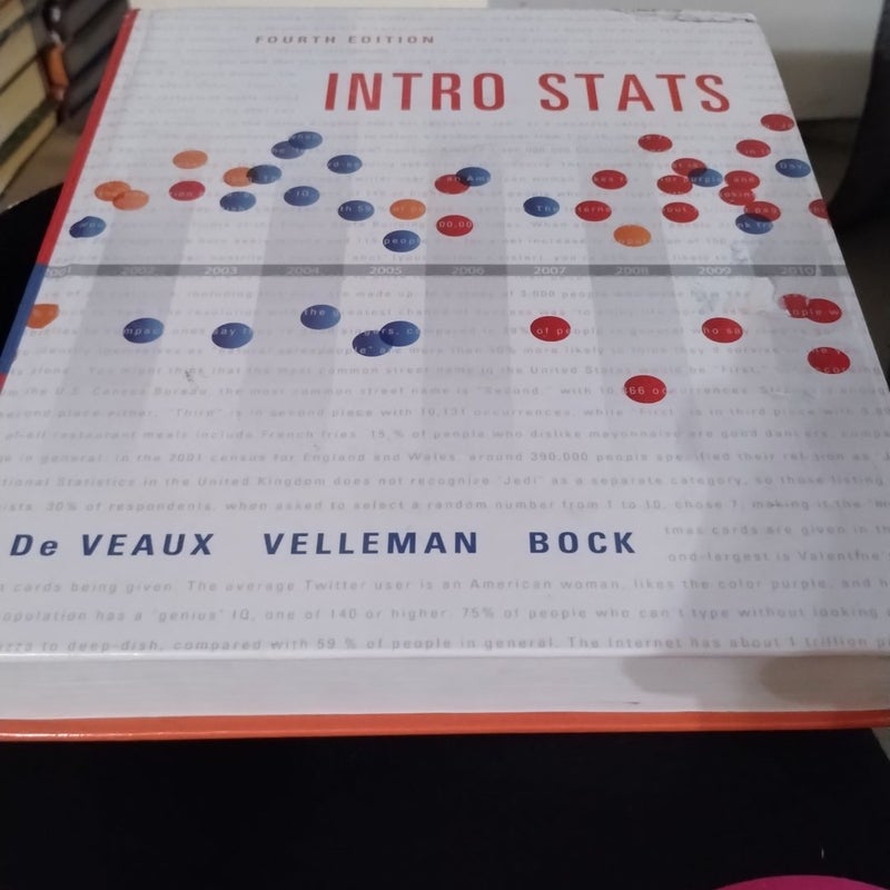 Intro Stats