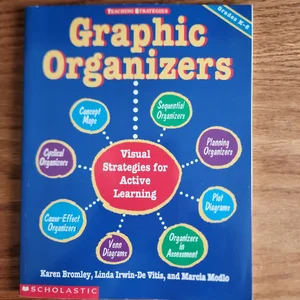 Graphic Organizers