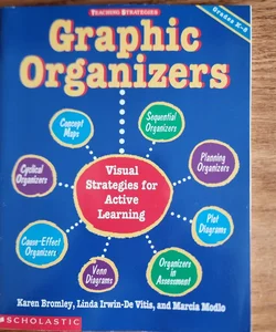 Graphic Organizers