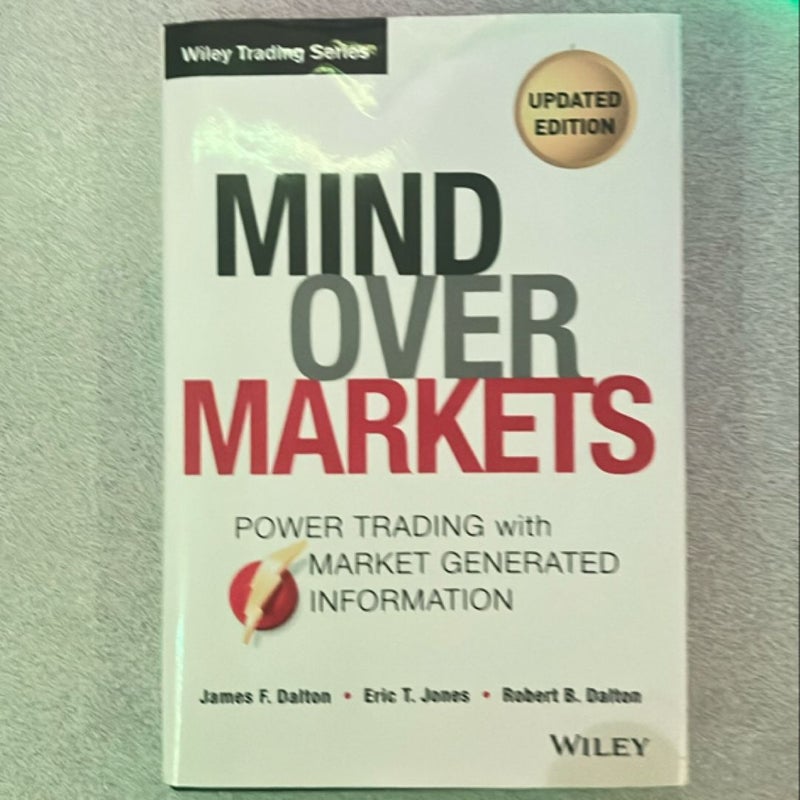 Mind over Markets