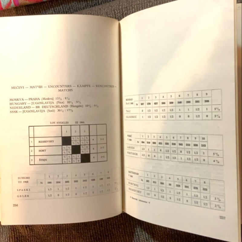 Chess Informant V and VI 1968