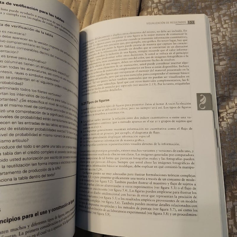 Manual de Publicaciones