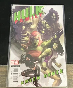 Hulk Family #1