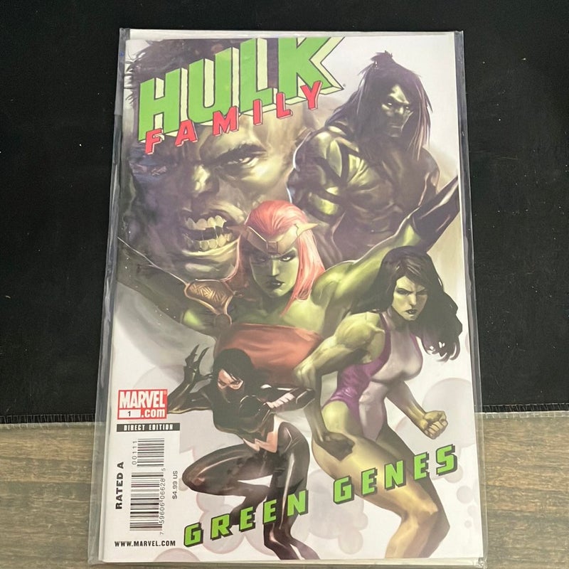 Hulk Family #1