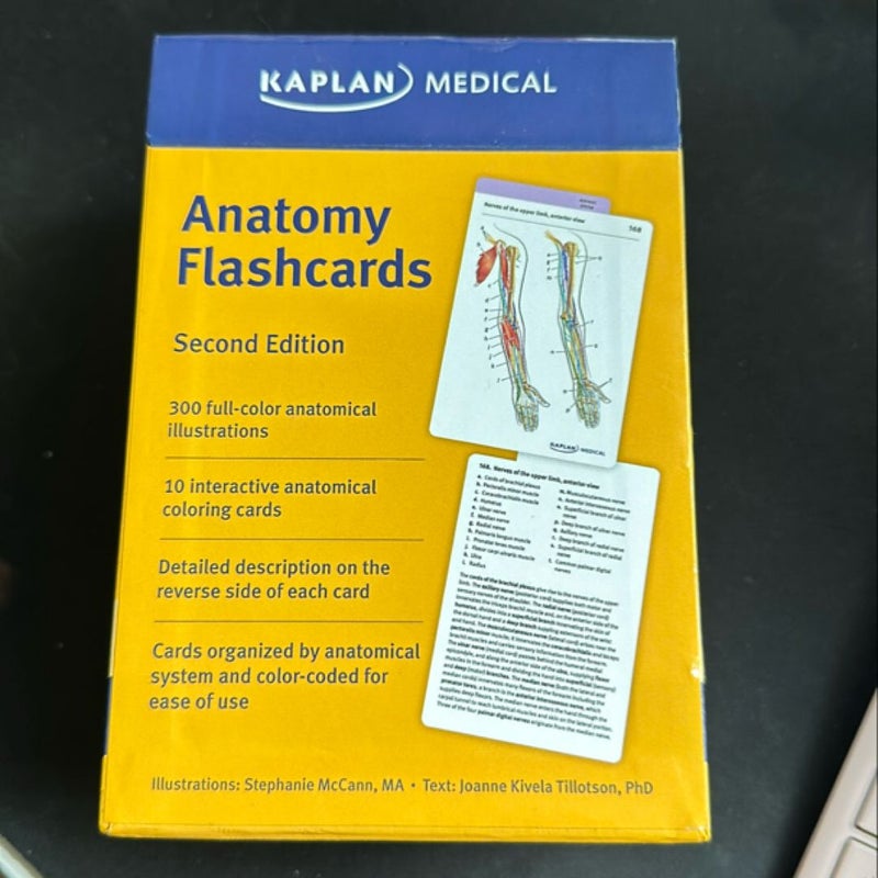 Anatomy Flashcards