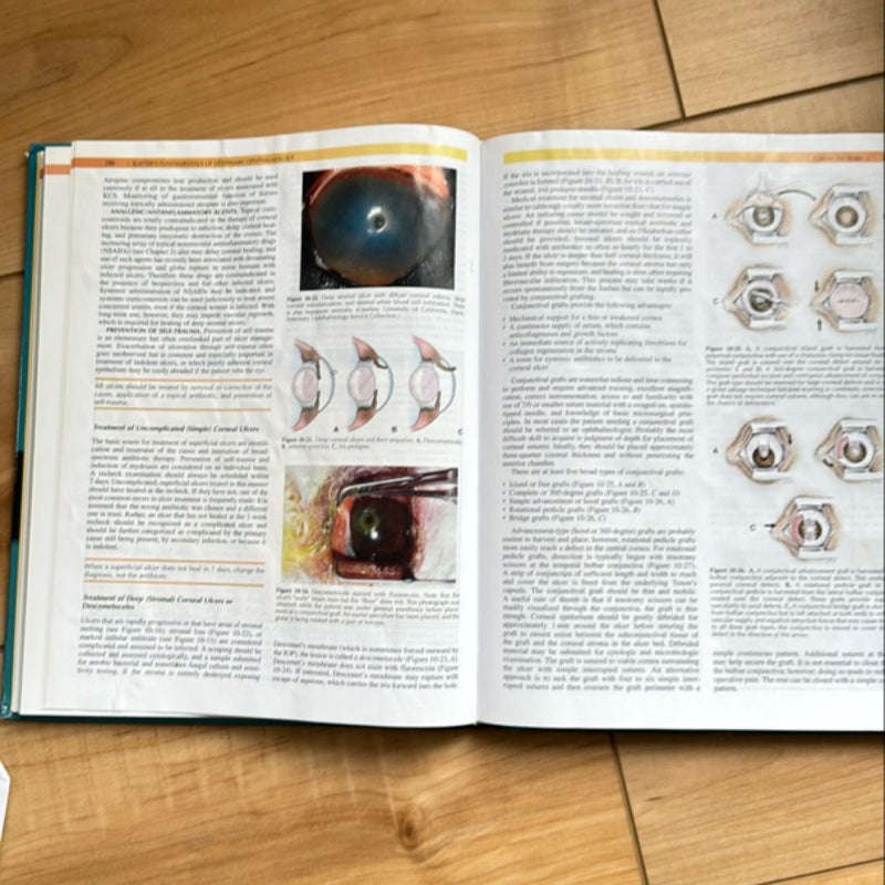 Slatter's Fundamentals of Veterinary Ophthalmology