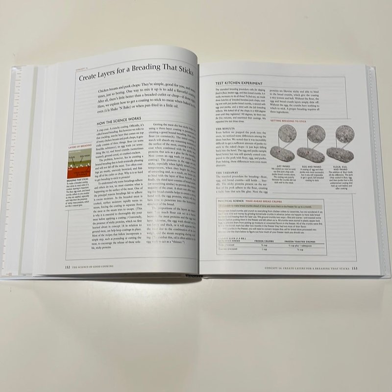 The Science of Good Cooking by Cook's Illustrated, Hardcover | Pangobooks