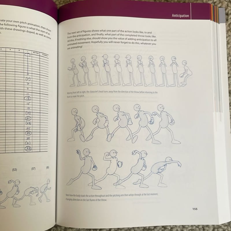 How to Make Animated Films by Tony White
