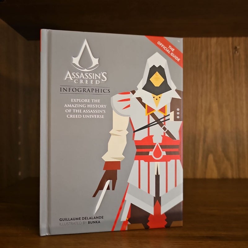 Assassin's Creed Infographics