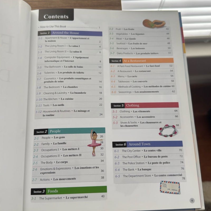 McGraw-Hill's French Illustrated Dictionary