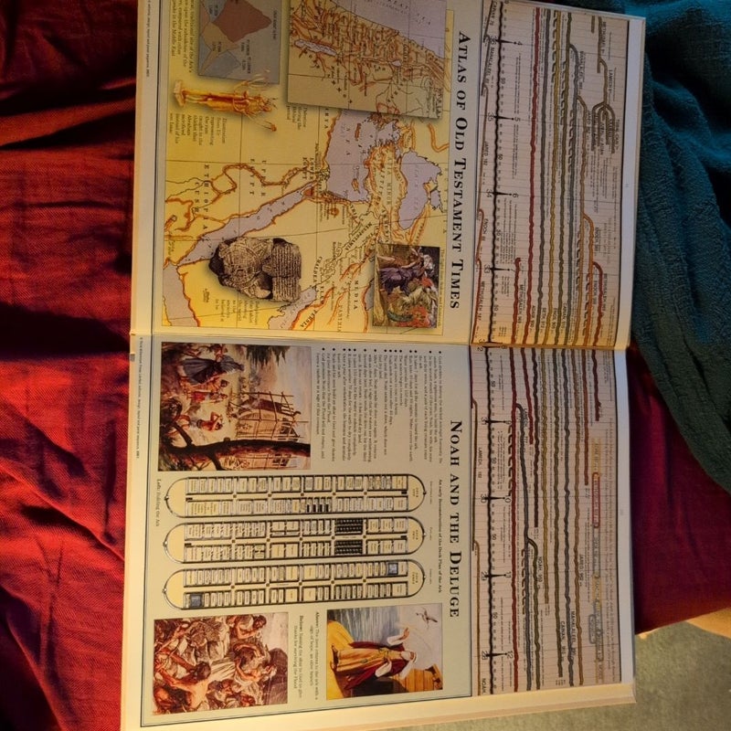 Timechart History of the World