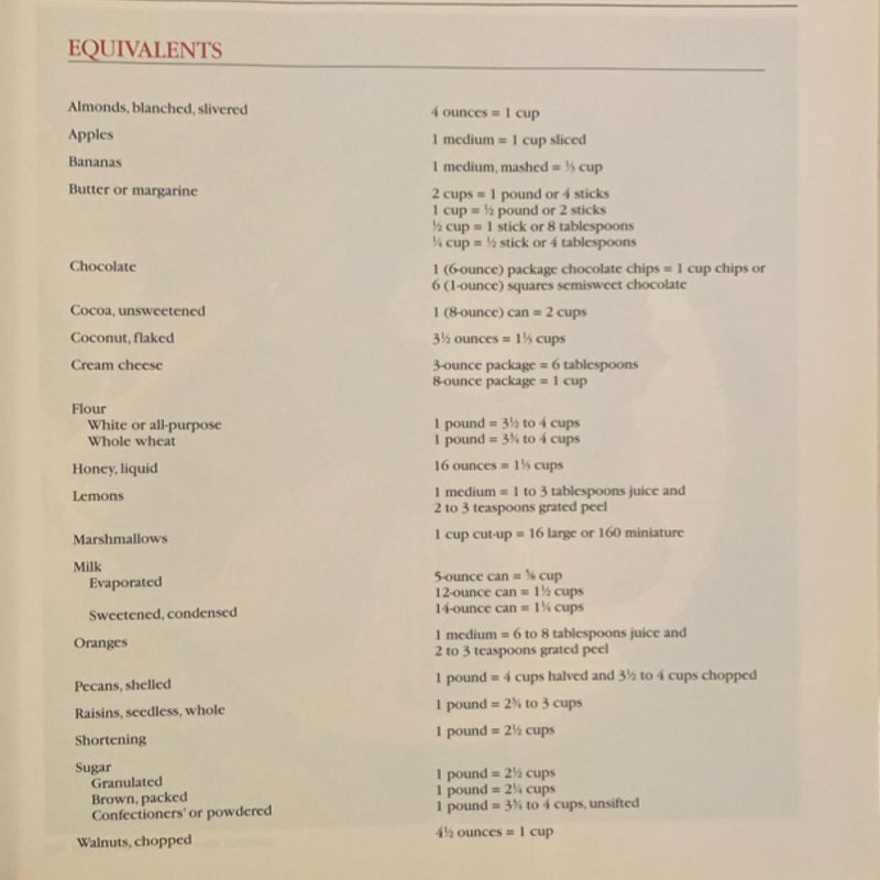 Treasury of Holiday Cooking