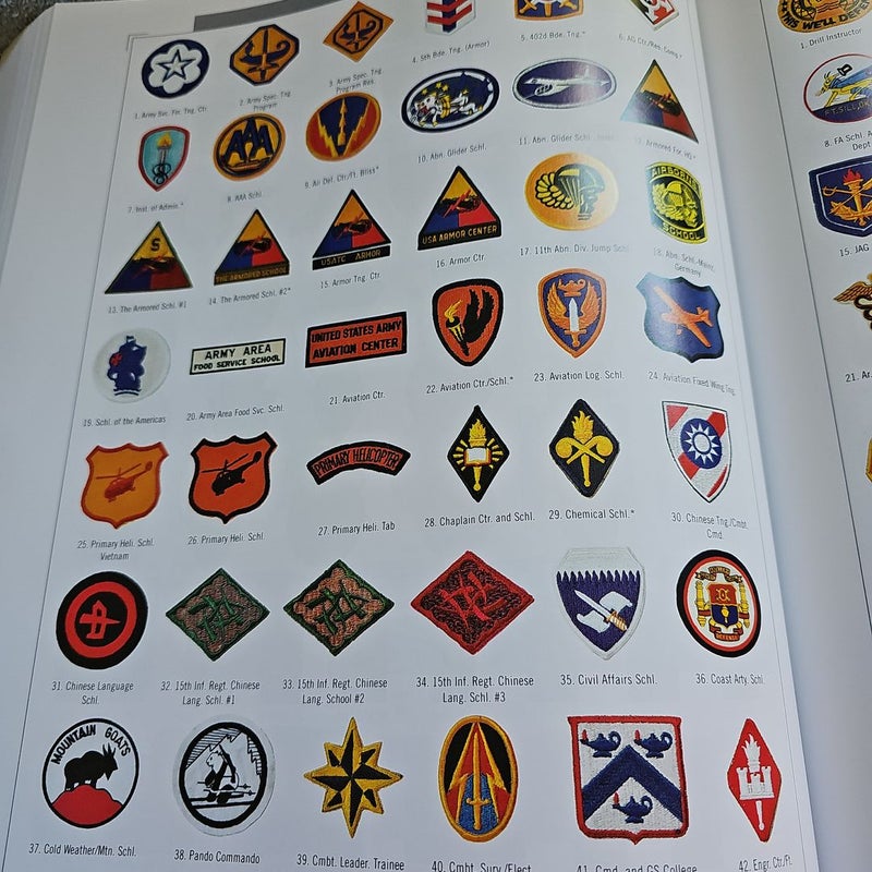 U.S. ARMY Patches, Flashes and Ovals 