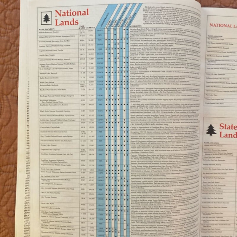 Texas Atlas and Gazetteer