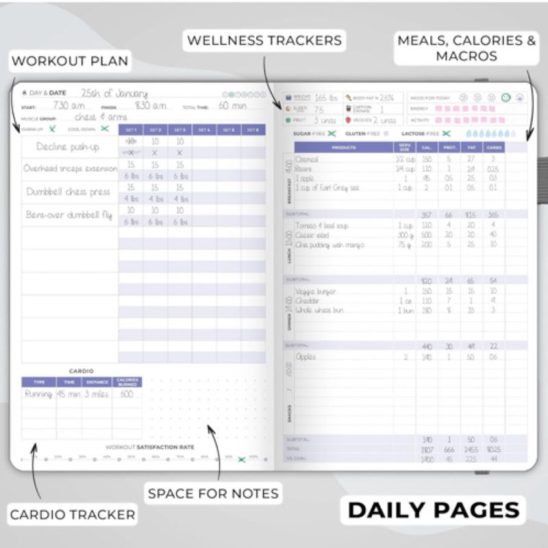 Clever Fox Fitness And Food Journal