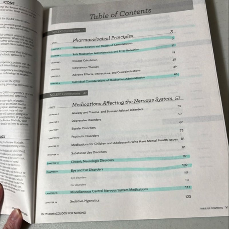 RN Pharmacology for Nursing Edition 8. 0