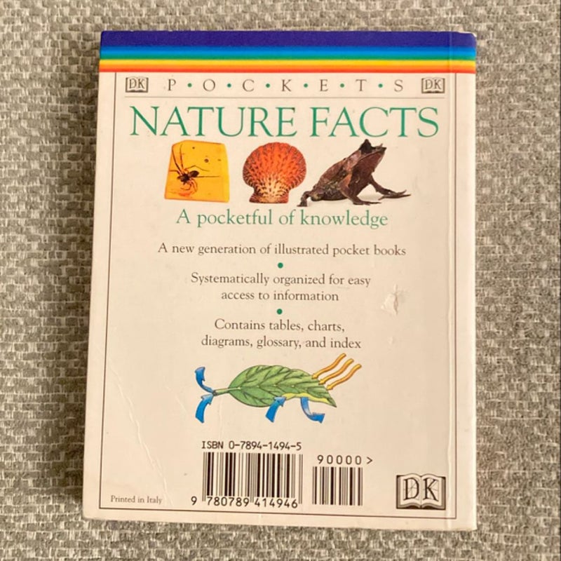 Nature Facts