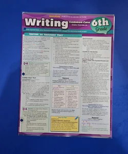 Writing Common Core 6Th Grade