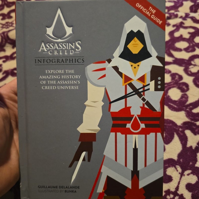 Assassin's Creed Infographics