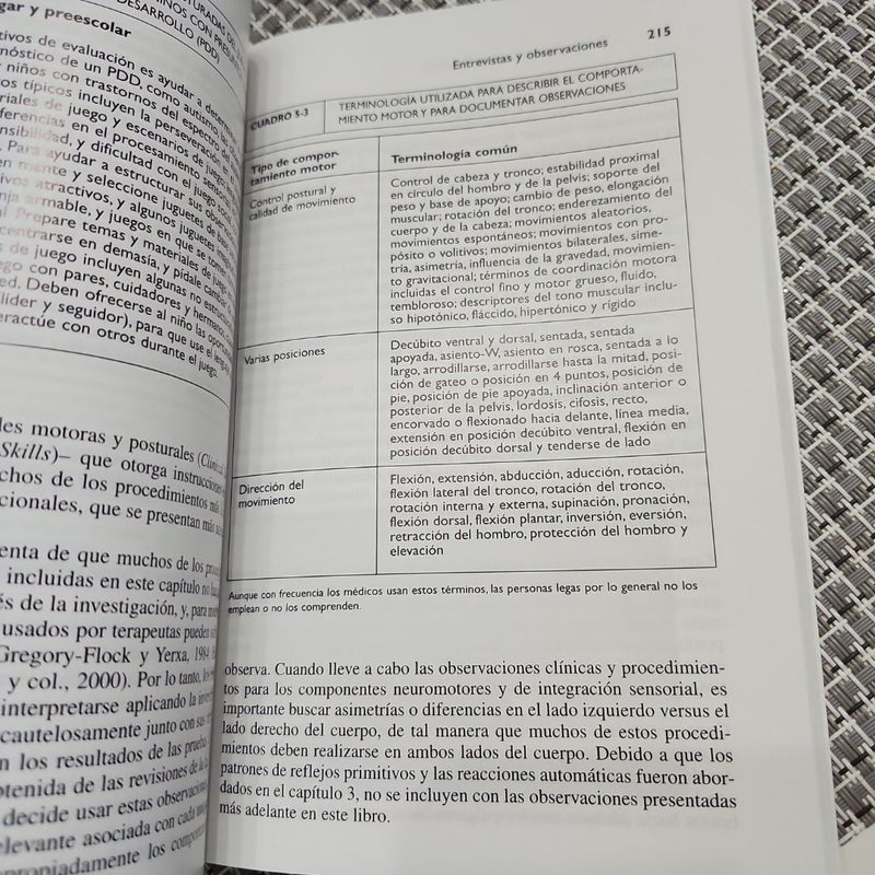 Terapia ocupacional en pediatria