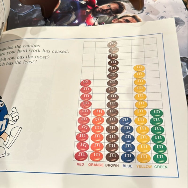 More M and M's® Brand Math