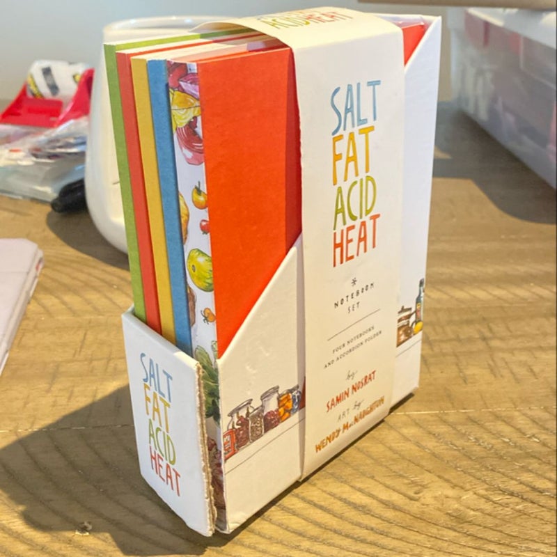 Salt Fat Acid Heat 