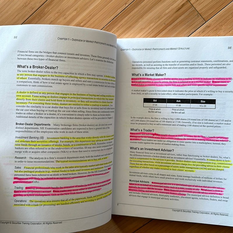 Securities Industry Essentils 1st Edition
