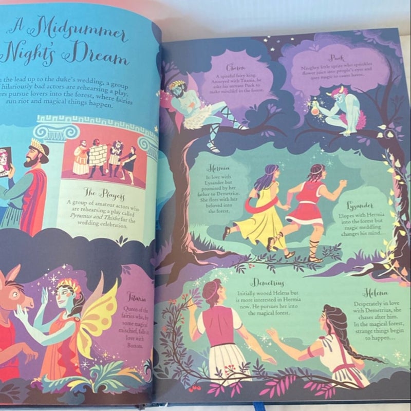 The Usborne Complete Shakespeare 