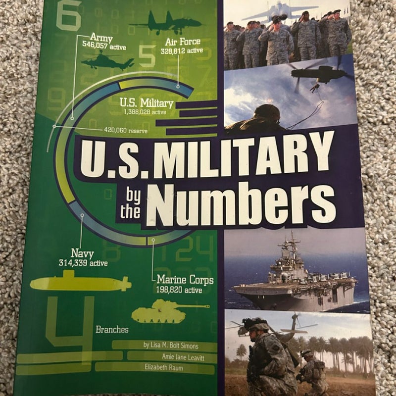 U.S. Military by the Numbers 