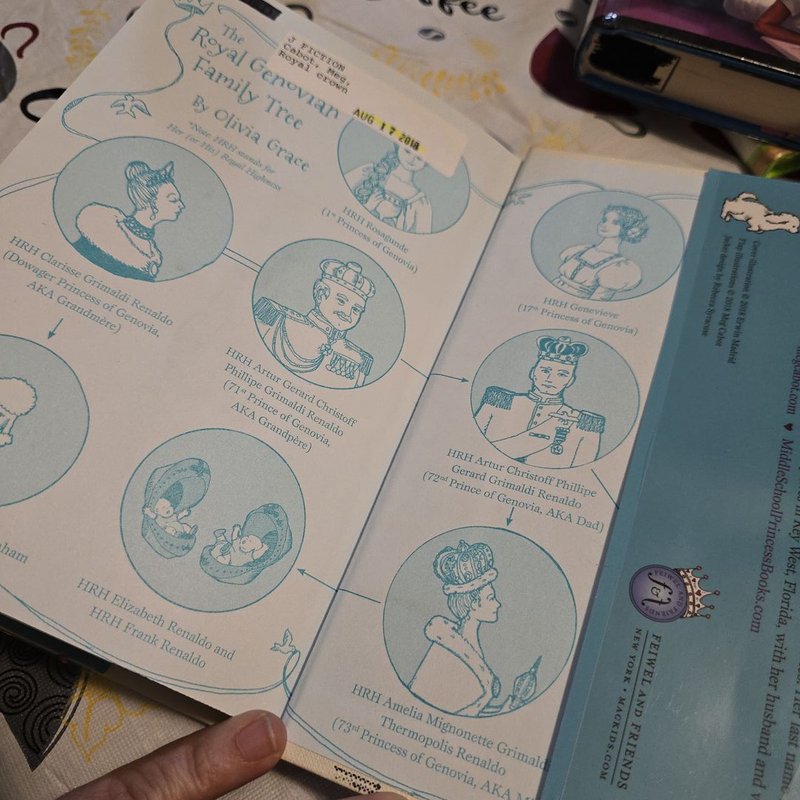 Royal Crown from the Notebooks of a Middle School Princess
