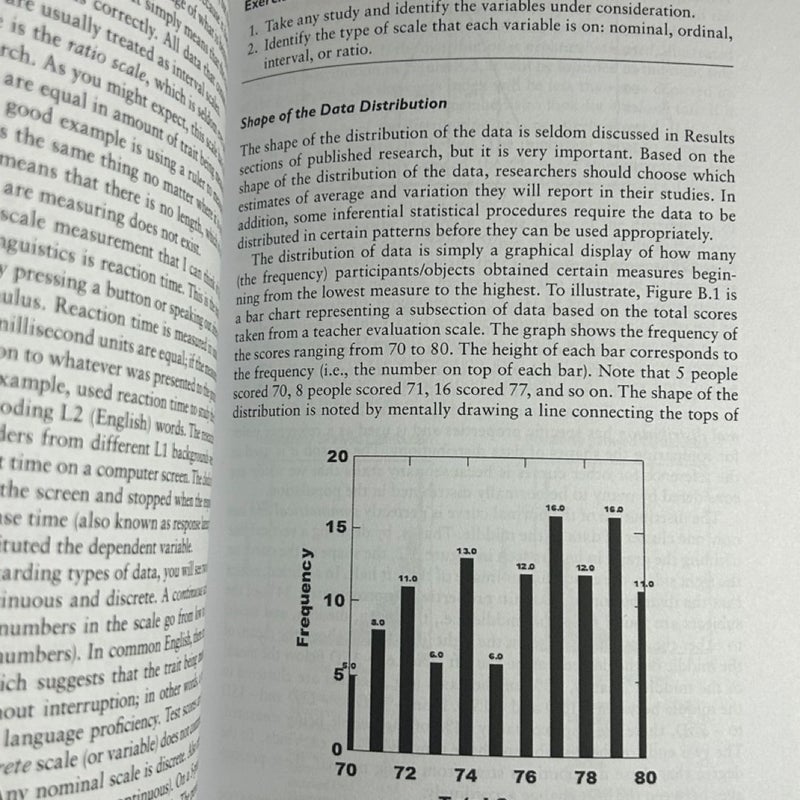 Research in Applied Linguistics