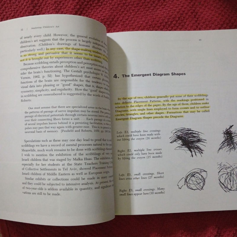 Analyzing Children's Art