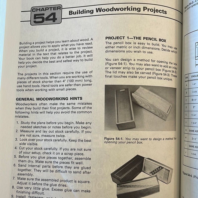 Woodworker's Handbook