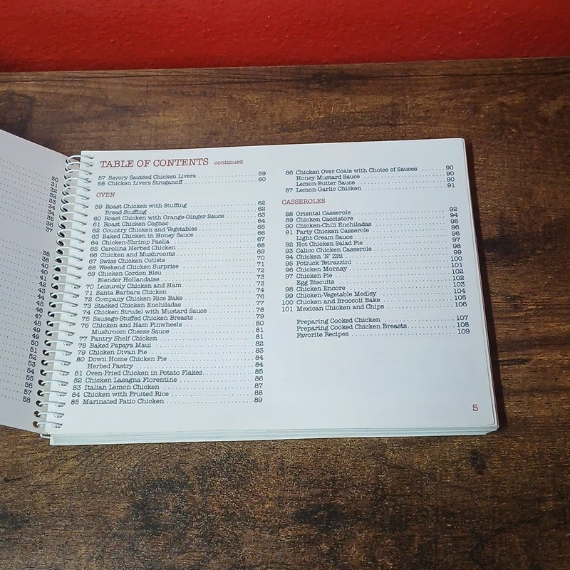 Vintage Fixin' Chicken 101 Ways Current 1987 Recipes Spiral Bound Cookbook