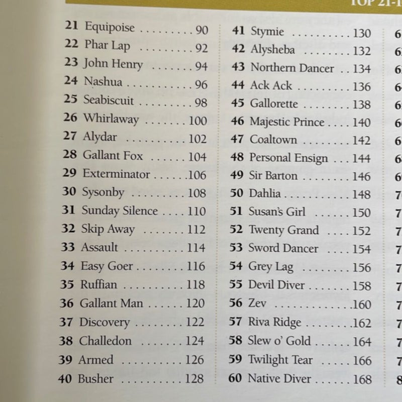 Thoroughbred Champions