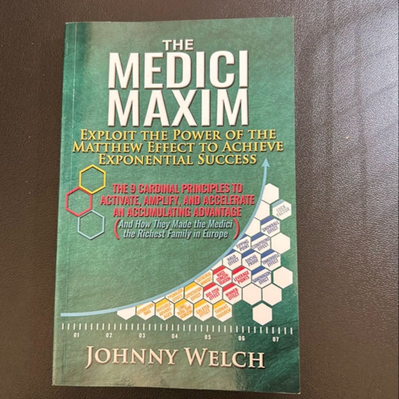 The Medici Maxim: Exploit the Power of the Matthew Effect to Achieve Exponential Success