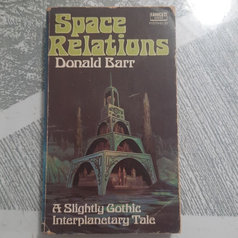 Space relations 