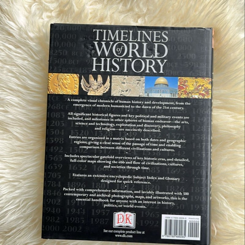 Timelines of World History