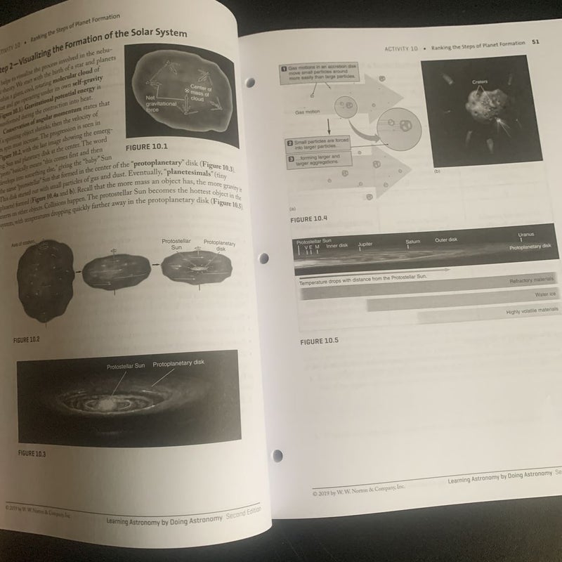 Learning Astronomy by Doing Astronomy